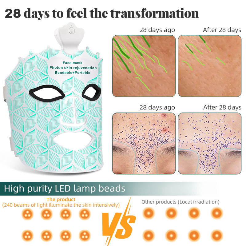 7 Colors Red Light Therapy Face Mask Green